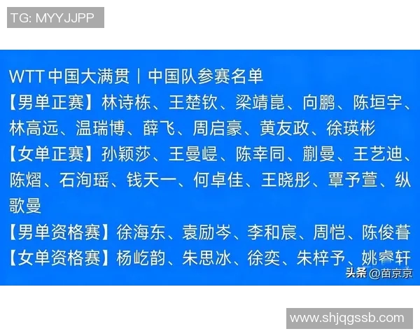 乒乓球力量榜单揭晓北京乒乓球队荣获第二名成就辉煌 乒乓球力量榜单揭晓北京乒乓球队荣获第二名成就辉煌