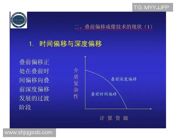 武汉篮球队进攻革新之路探索与实践的深度剖析与展望