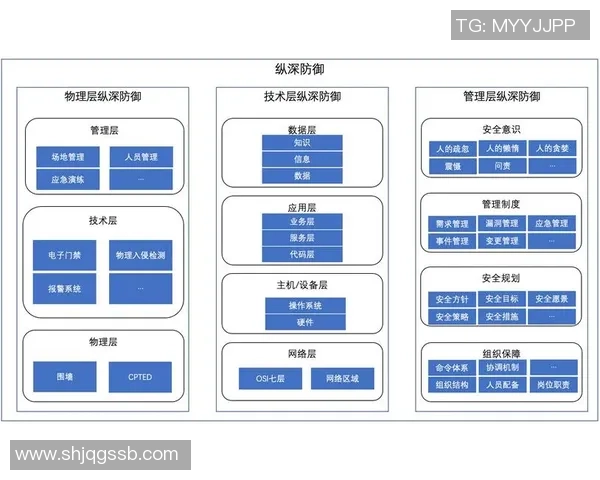 杭州网球队防守体系解析与战术运用探讨