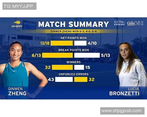 杭州网球队与广州网球队赛后复盘分析比赛节奏与战术对比 杭州网球队与广州网球队赛后复盘分析比赛节奏与战术对比