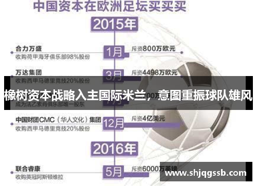橡树资本战略入主国际米兰，意图重振球队雄风