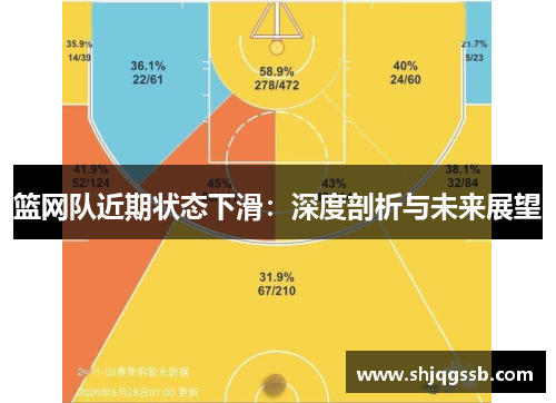 篮网队近期状态下滑：深度剖析与未来展望