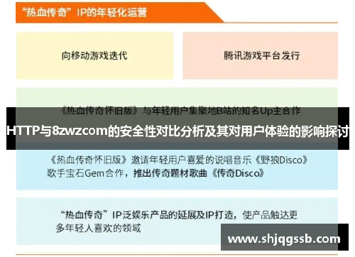 HTTP与8zwzcom的安全性对比分析及其对用户体验的影响探讨